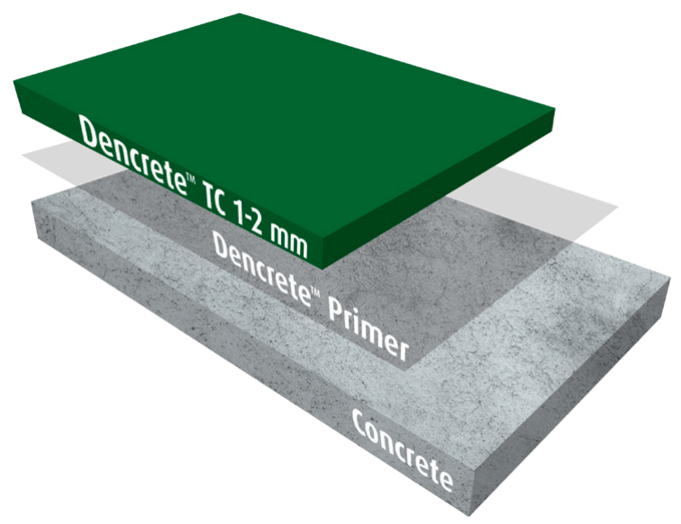 Dencrete TC
